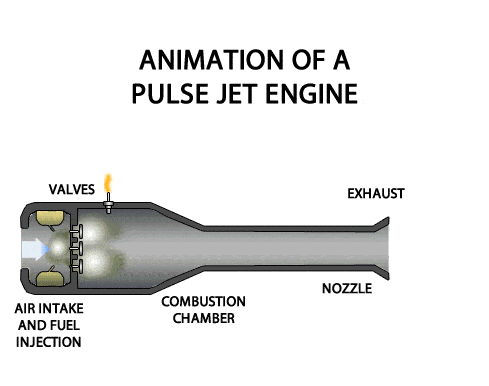 Pulse Aircraft Engine