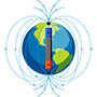 Placement of Super-Materials at North/South Poles