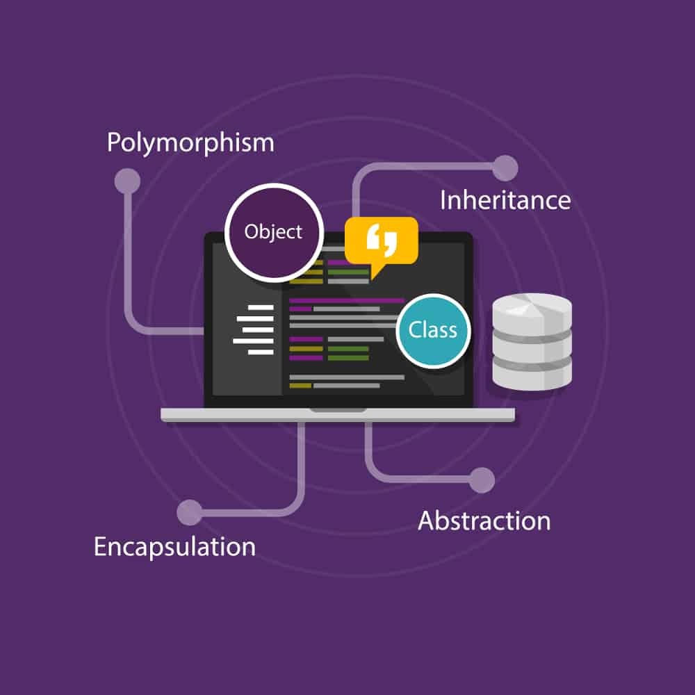 Object-Oriented Programming