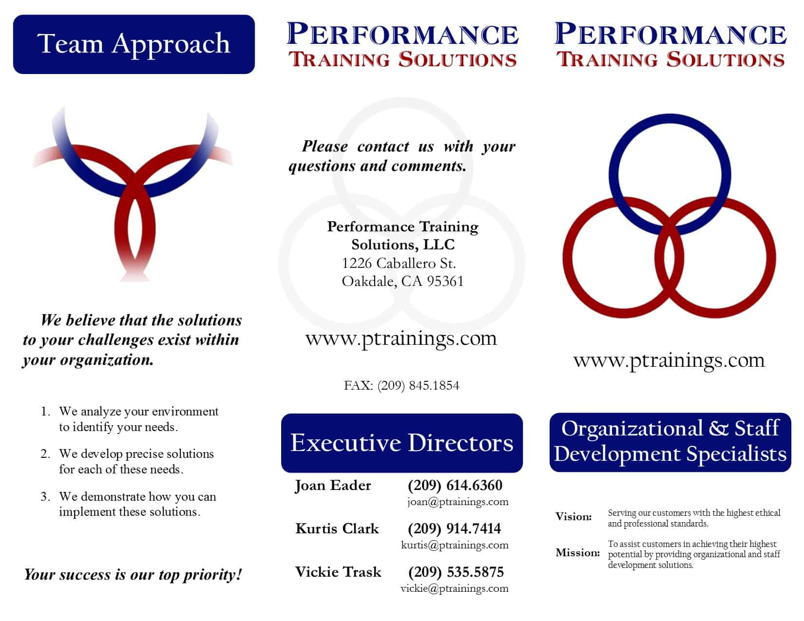 Performance Training Solutions