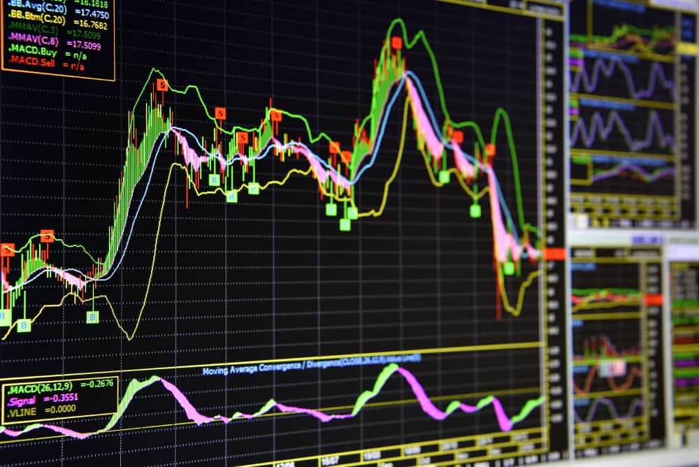 Artificial Intelligence Financial Trading System Artificial Intelligence Financial Trading System