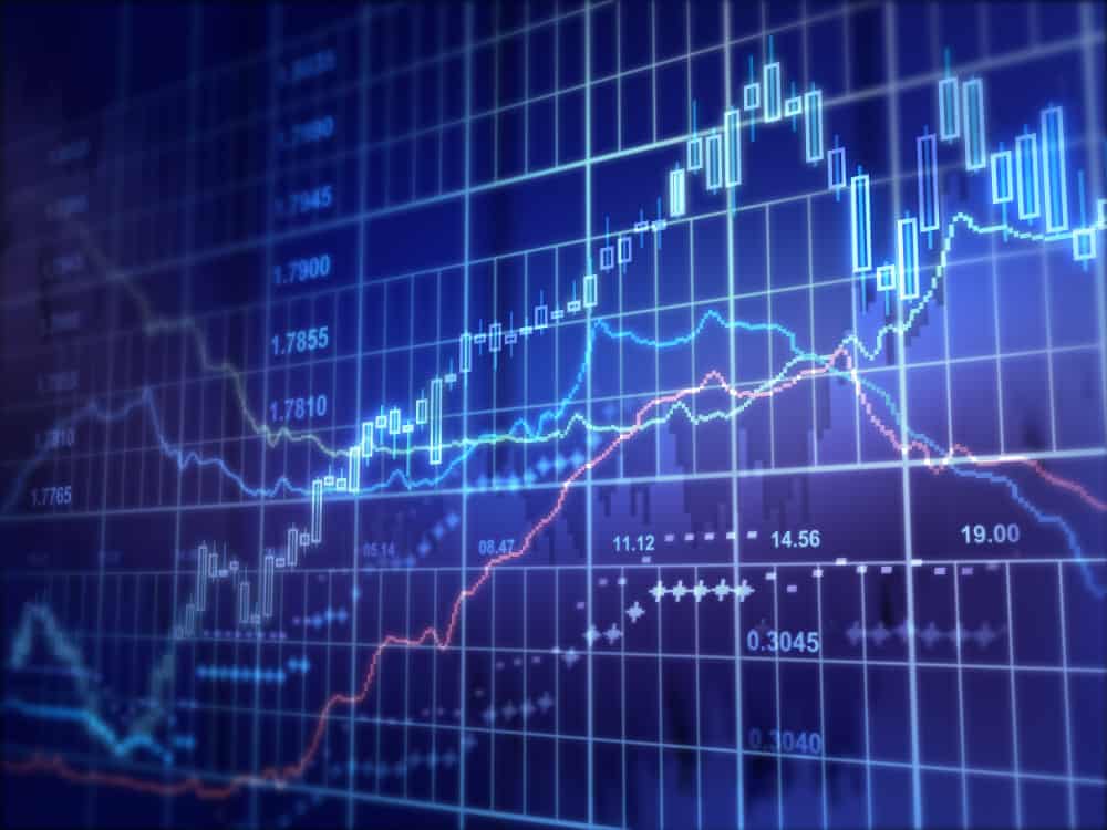 Automated Company News Stock Indicator Analysis System Automated Company News Stock Indicator Analysis System