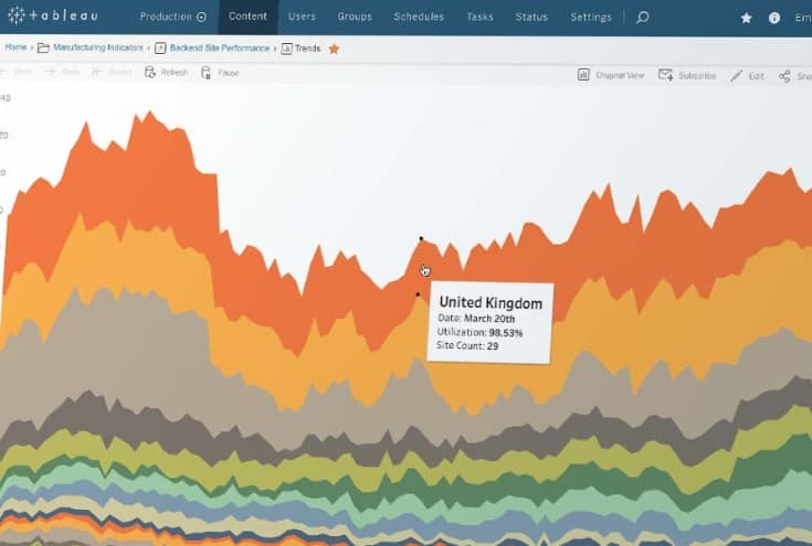 Improvement to Tableau Desktop Improvement to Tableau Desktop