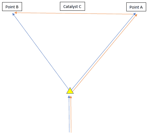 Quantum Lasers as Weapons Systems Quantum Lasers as Weapons Systems
